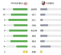 凯发平台 -荷甲新赛季前瞻